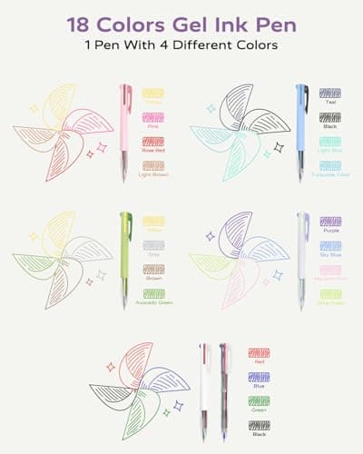Four Candies 6 PCS Multicolor Pen, 0.5mm Colored Gel Pens, 4-in-1 Multicolor Gel Ink Pens, 18 Colors Retractable Ink for Office, School & Back to School Supplies & Nurse Accessories for Work - Thumbnail 2