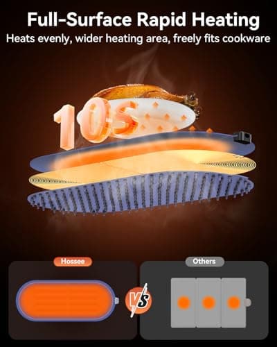 Warming Mat for Food Extra Large, 36"x15" Food Warming Mat with Heat Insulation Pad, Silicone Heating Mat for Food, Rollable & Portable, Food Warmers for Parties Buffet,Gatherings,Everyday Use - Thumbnail 4