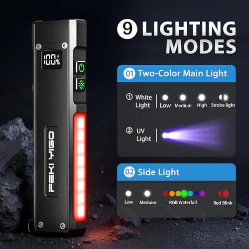 Feki Yigo Flat EDC Flashlight Rechargeable - 1800 Lumens LED Pocket Flashlight with 365nm UV Light, RGB Modes, Magnetic Base, Digital Display,IPX4 Waterproof for Camping, Emergency, Mechanics (Orange) - Thumbnail 2