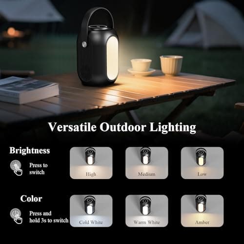 Minthouz 140w 54000mAh Laptop Power Bank with 65W Power Adapter, Versatile Camping Lighting, Wireless Charging, Smart Display, Portable Power Station for iPhone 17/16/15 Pro Max, MacBook, Dell, HP - Thumbnail 6