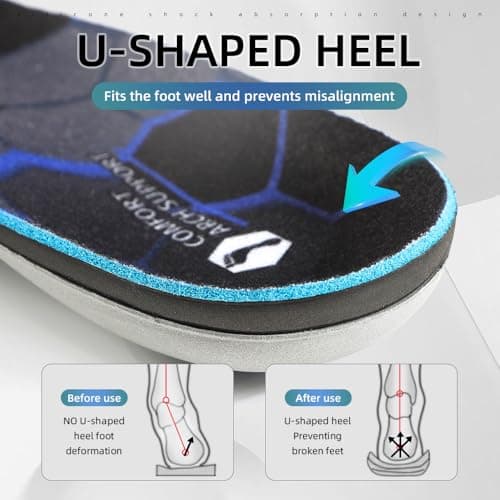 XINIFOOT High Arch Support Insoles, Orthotics Running Insoles for Arch Pain - Pronation - Metatarsalgia Pain Relief, Plantar Fasciitis Shoe Inserts for Women (Green 1 Pair) - Thumbnail 2
