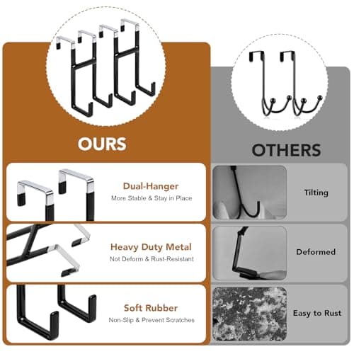 Dntorx Over Door Hook, 2 Pack Over Door Hanger with Dual Hook Heavy Duty Metal Hanger with Non Slip Rubber Over The Door Organizer Hanger for Hanging Clothes Towels Hats Bags（Black ） - Thumbnail 5