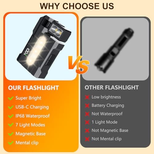 HJKLIUT G5 EDC Flashlight 400 Lumens – Super Bright Rechargeable Mini Light with 180° Rotatable Magnet, 3 Modes Dual Light, IP68 Waterproof, Portable Pocket Light for Outdoor Emergency (Black) - Thumbnail 3