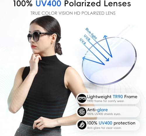 GetD AI Smart Glasses for Men and Women, Low Bridge Fit, 74-Language Real-Time Translator Powered by ChatGPT - Bluetooth 5.4 with 11H Playtime, Polarized Sunglasses for Travel, Driving, Daily Use - Thumbnail 6