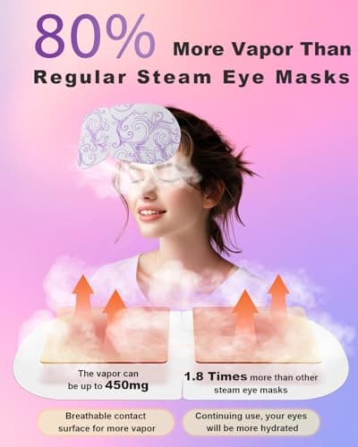 ProCIV 20 Packs Steam Eye Masks, Warming Eye Masks for Dark Circles, Disposable Self-heating Hot Eye Mask Soothing Headache, Dry Eyes, Heating Eye Mask for Stress Eye Fatigue Relief - Thumbnail 4