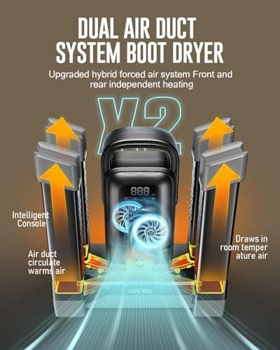 POPCHOSE Heavy-Duty Boot Dryer, Boot Warmer Helps Reduce Odor, Fast 1.5-Hour Drying Dual Dir Duct Shoe Dryer, Silent & Adjustable Timer, Effective Drying for Work Boots & Outdoor Gear - Thumbnail 4