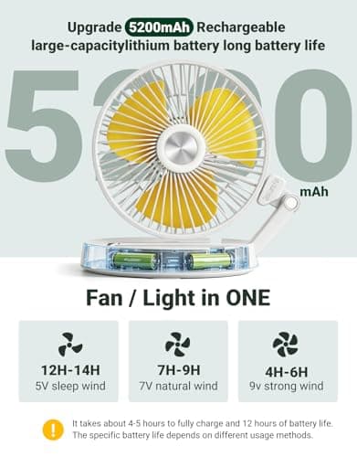 HRTISNW Portable Foldable Oscillating Fan, 6000mAh Battery Powered USB Rechargeable Fan, 16.1 Inches Wireless Desk Fan for Bedroom, Office, Camping and Travel, White - Thumbnail 3