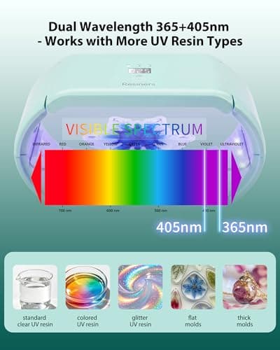 Resiners UV Light for Resin, Fast Even Curing Lamp with 360° UV Coverage, 48 LEDs Magnetic 2-in-1 Split Design, 1/3/5/10 min Timer, UV Light for Resin Curing, Jewelry, Trays & DIY Crafts - Thumbnail 4