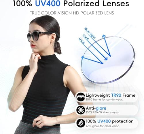 GetD 2026 New AI Glasses for Men & Women, Smart Sunglasses Powered by ChatGPT with 145-Language Translation, Bluetooth 5.4 Glasses, 11H Music/9H Call, UV400 & Polarized Lenses for Travel & Daily Use - Thumbnail 6