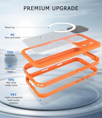 HECLETSO for iPhone 17 Pro Max Case - Compatible with MagSafe - IP68 Waterproof & Dustproof, 10FT Military-Grade Drop Proof - Built-in Screen Protector & Full-Body Rugged Cover, 6.9 Inch - Orange - Thumbnail 5