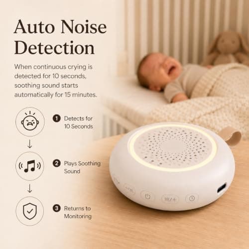Portable White Noise Machine for Baby, 24 Nursery Sleep Sounds, Night Light - Thumbnail 6
