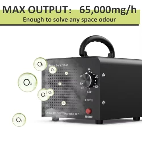 Medvoe 0zone Generator 65000mg - O3 Air Purifier for Home & Car, Ozone Machine Odor Removal for Smoke & Pet (Black) - Thumbnail 3