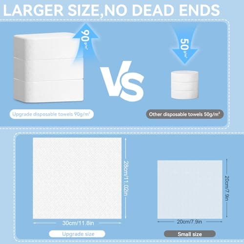 Heyface Compressed Towels Tablets (11.8" x11") 50 Bulk Set Disposable Compressed Washcloths for Travel & Camping, Soft Compressed Face Towel with Waterproof Case for Daily Use & Camping Essentials - Thumbnail 6