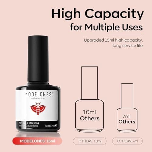 modelones Red Heart Gel Nail Polish, 2Pcs 15ML Red Jelly Nude Spring Gel Polish Set Soak Off Nail Lamp U V LED Cured for Classic French Nail Art Design Valentine's Day Gift for Women - Thumbnail 6