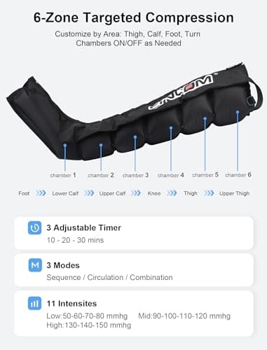 CINCOM Air Compression Recovery System - 6-Zone Professional Dynamic Pressure Leg Massager Boots for Circulation Improvement & Muscle Recovery, Compression Therapy for Athletes, FSA-HSA Eligible - Thumbnail 3