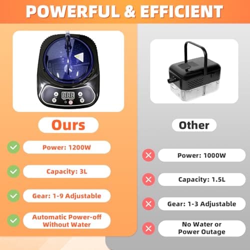 Zoolati Portable Infrared Steam Sauna Box for Home, Personal Warm Sauna Tent with Red Light Function, 3L/1200W Steamer, Remote Control, Folding Chair, Indoor Home Spa Relaxation, 32" x 32" x 71" - Thumbnail 5