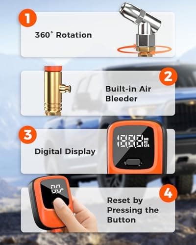 ETENWOLF T600 Digital Tire Pressure Gauge 0-250 PSI, ANSI B40.7 2A Grade High Precision(Plus-Minus 1%),Tire Gauge for Tire Pressure with Rubber Hose, Replaceable AA Batteries - Thumbnail 4