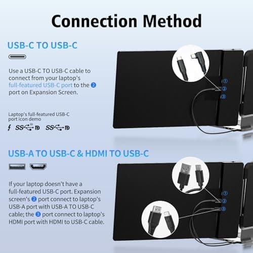 LAWGLLAABT Laptop Screen Extender - 14" FHD 1080P IPS Laptop Monitor Extender with USB-C Port, Portable Dual Extended Monitor for 13-17" Laptops, Compatible with Windows/Mac/Android/Chrome/Dex - Thumbnail 5