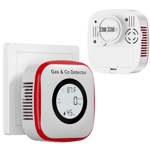 Carbon Monoxide Detectors & Gas Leak Detector, Carbon Monoxide Detectors Plug in & Battery Backup with Temperature Humidity Sensor Built-in, Natural Gas Detector Sound & Light Warning for Home - Image 1
