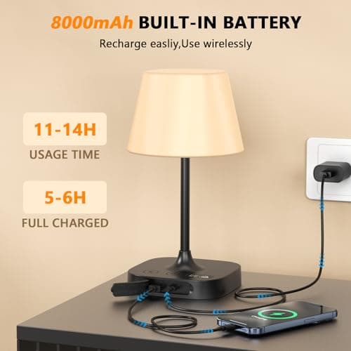 IMAGOA Outdoor Table Lamp - 8000mAh Cordless Rechargeable Battery,Dimmable LED Display Touch Lamp for Camping Patio and Bedroom (Black) - Thumbnail 3