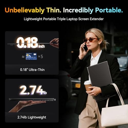 Larksmile Triple Laptop Screen Extender, One Cable Setup 15.3" Portable Monitor for Laptop, 16:10 FHD 1200P Triple Monitor, 100% sRGB Ultra Light External Display for Mac Windows Business Travel - Thumbnail 3