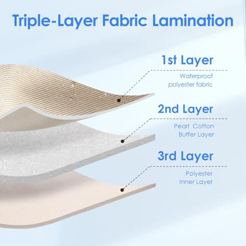 LENTION Tech Organizer Pouch Water Resistant, Compact Cable Bag for Macbook Charger, Power Bank, USB Cables, Earphones - Travel & Daily Electronics Case (Beige) - Thumbnail 5