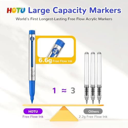 HOTU Acrylic Paint Markers, Large Capacity (6.6g Each) No-bleed Brush Tip Paint Pens with Automatic Ink Control, Water-based Acrylic Markers for Art&DIY Crafts, Fabric, Rock, Glass, Wood-36 Colors - Thumbnail 3