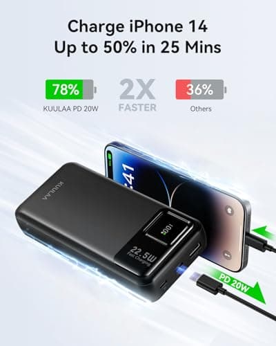Kuulaa 20000mAh Portable Charger Power Bank PD 20W Fast Charging Battery Pack Charger Portable with USB C/USB A Outputs for iPhone 17/16/15/14/13/12 Pro Samsung Google LG iPad AirPods, Black - Thumbnail 2