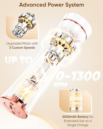 Electric Foot Callus Remover, 3-Speed Rechargeable Cordless Electronic Foot File with Moisturizing Balm, Electric Callus Remover Kit for Dead Skin, Birthday & Mothers Day Gifts for Women Mom, White - Thumbnail 5