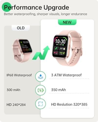 Smart Watches for Women (Answer/Make Call), Alexa Built-in,1.83" Display, 10-Day Battery, Heart Rate/Sleep/SpO2 Monitor, Long Battery Life, 3ATM Waterproof 120+ Sport, Compatible with iOS & Android - Thumbnail 5