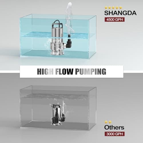 SHANGDA Sump Pump Submersible 1HP Dirty/Clean Water Transfer Pump 4500GPH Portable Electric Water Pump for Pool Draining Hot Tub Flooded Basement Ponds Garden Yard with Adapters - Thumbnail 5