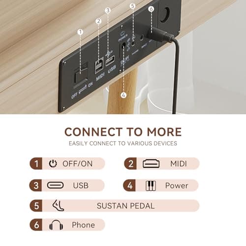 PLYOR 88 Key Digital Piano Keyboard with Stand & Sustain Pedal, Full-Size Semi Weighted Electric Piano for Beginners/Adults, Home Professional Piano with Headphone Jack, MIDI Connectivity, Black - Thumbnail 6