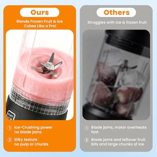 Kourice Personal Size Portable Blender for Shakes & Smoothies, 16oz Mini Small Smoothie Blender with On Go Lid & Sip Lid, 26000RPM Rechargeable Cordless Electric Blender for Travel Gym Office - Thumbnail 3