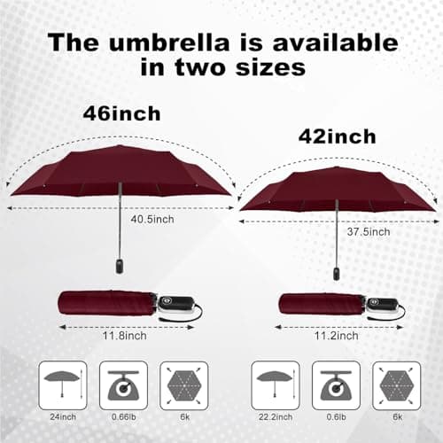 Lejorain Collapsible Mini Umbrella Compact - Auto Open Close Slim Micro Business Umbrellas Travel Size Strong Rain Umbrella Adults - Thumbnail 3