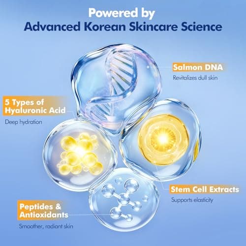 TRSTAY LUXE Stem Cell & Salmon DNA PDRN Serum – Microneedling Aftercare Anti-Aging Face Serum with Peptides & Hyaluronic Acid – 1.5 mL × 30 Vials, Korean Skincare Formula - Thumbnail 4