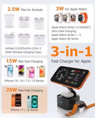 Foldable 3-in-1 Charging Station for Apple Devices, Qi2.2 25W MagSafe Charger Stand, Magnetic Wireless Charger for iPhone 17/16/15/14/13/12/Air Series, Apple Watch & AirPods (with 45W PD Adapter) - Thumbnail 6
