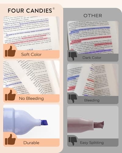 Four Candies 12 Pcs Highlighters Assorted Colors, Cute Pastel Highlighter Set, Dry Quickly, Soft Chisel Tip, No Bleed Highlighter, Aesthetic Highlighters fo Purple Christmas Gifts - Thumbnail 3