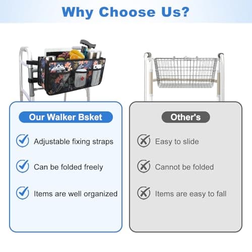supregear Walker Basket, Foldable Walker Bag with Cup Holder, Storage Pouch with Large Capacity and Never Tipping Over, Hand-Free for Seniors Elderly, Not Fit for Rollator, Floral Black - Thumbnail 3