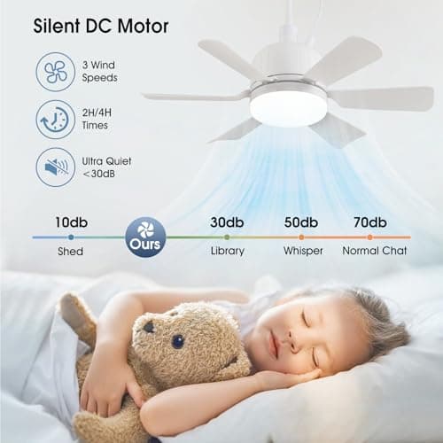 AHAWILL Outdoor Ceiling Fans with Lights,18" Gazebo Fan with Hanging Hook,Plug in Ceiling Fan,3CCT Dimmable,Portable Fan for Patios,Tent,Camping.White - Thumbnail 3