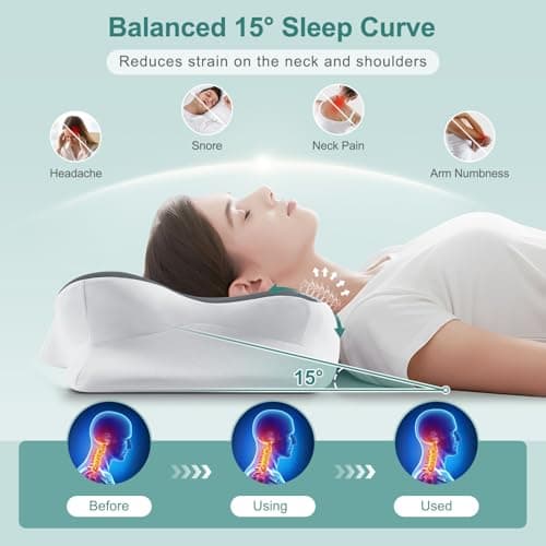 DONAMA Cervical Neck Pillow- Ergonomic Pillows for Pain Relief, Contour Memory Foam Pillow for Side/Back/Stomach Sleepers, CertiPUR-US Certified with Cooling Ice Silk Pillowcase - Thumbnail 4