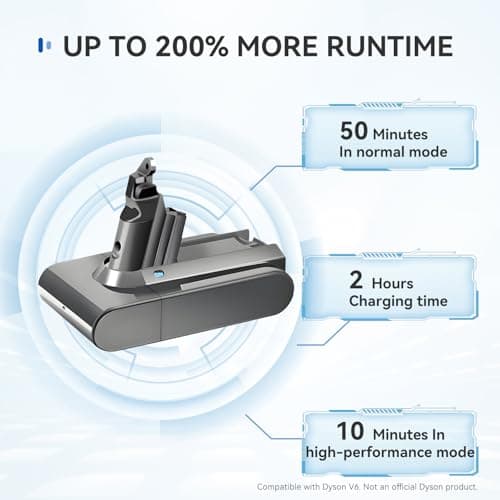 HUAYUE 4.5Ah Replacement Battery for V6 Battery with 1*Pre-Filter 1*Post-Filter 1*Cleaning Brush Compatible with V6 Animal Absolute Motorhead SV03 SV05 SV07 SV09 DC58 DC62 DC74 Vacuum Cleaner,Etc - Thumbnail 4