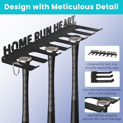 Sahans Baseball Bat Storage Rack Wall Mount Softball Holds 14 Bats Metal Organizer Heavy Duty Steel Sports Display Holder Home and Field Equipment Hanger Hooks Hardware Included Home Run - Thumbnail 3