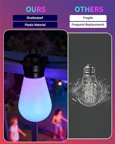 Honche Outdoor String Lights S14, 46FT Patio Lights with 20 Shatterproof LED Bulbs, APP & Remote Control, 213 Scene Modes, USB Powered, IP67 Waterproof for Garden, Wedding, Party, Camping - Thumbnail 2