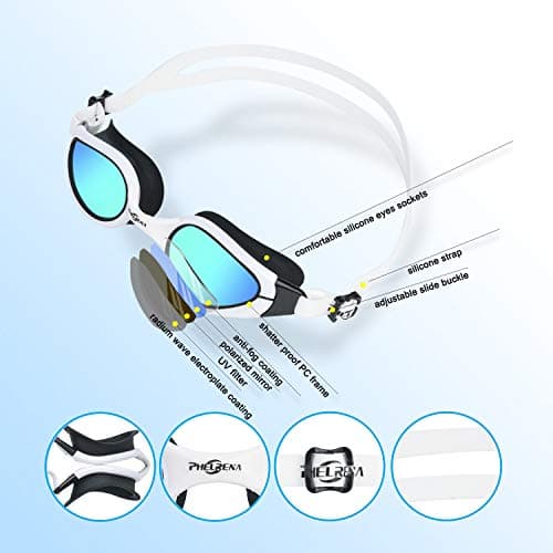 PHELRENA Swim Goggles, Anti Fog,No Leaking,UV Protection,Shatter-Proof, Clear Wide Vision Triathlon Swim Goggles - Thumbnail 2