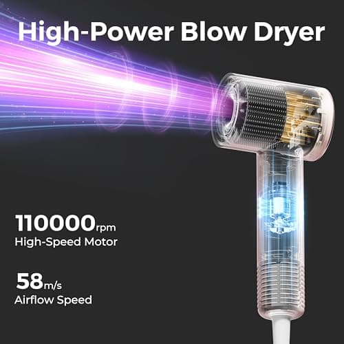 Dual Voltage Hair Dryer for Worldwide Travel, High-Speed Blow Dryer for 5X Faster Drying, 200M Negative Ions, 0.69lb Portable Travel Hair Dryer for Salon Results at Home & Abroad S4AT (Purple) - Thumbnail 3
