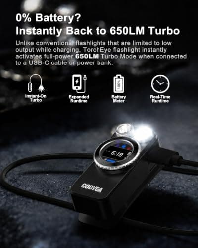 GODYGA TorchEye UDA 7-in-1 EDC Flashlight with Laser Distance Meter, Digital Angle Finder, 650 LM White & 365 nm UV Light, Area Calculator, Height Measurement, IPX6, Rechargeable Magnetic Work Light - Thumbnail 5