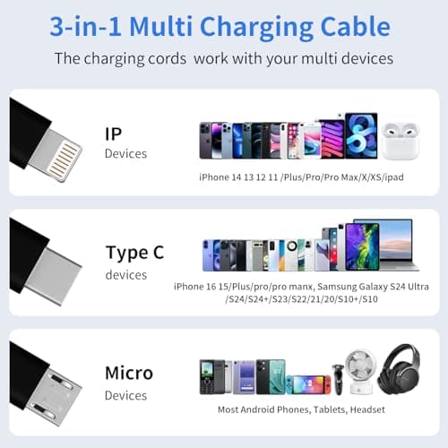 Travel Essentials,Dual Type-C 3 in 1 Multi Charging Cable, 4 FT Universal Charging Cables for All Devices, 2 USB-C/Lightning/Micro USB Port, Compatible with iPhone 17 16/15 Series/Phone/Tablet, Black - Thumbnail 2