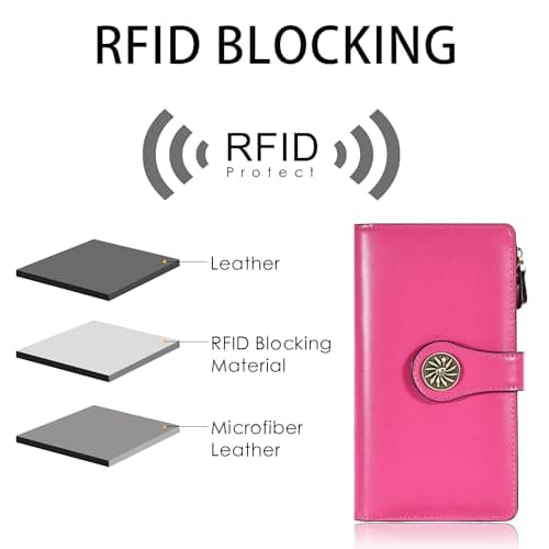 Travelambo Women's Wallet RFID Blocking Trifold Clutch Large Capacity Credit Card Holder Travel Purse - Thumbnail 5
