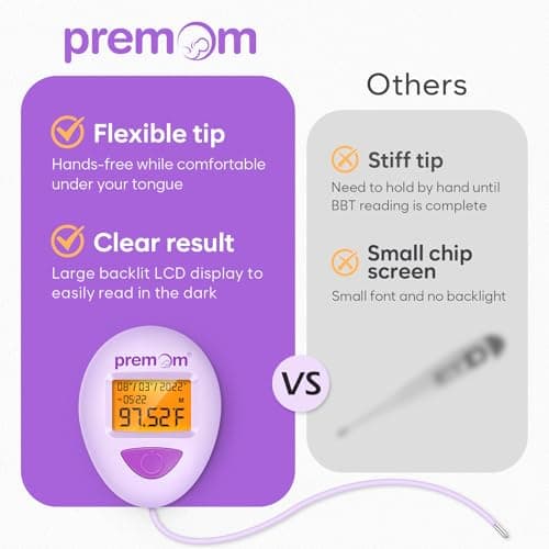 Premom Smart Basal Body Thermometer for Ovulation: Long-Tip for Hands-Free, Digital Ovulation Tracker with 1/100th Degree High Precision, Backlight & 60 Memory | Premom App Supported | EBT-380 - Thumbnail 3