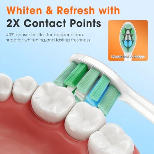 Toothbrush Replacement Heads, Compatible with Philips Sonicare C1 & C2 Electric Toothbrushes, Soft Bristles, White, 6-Pack - Thumbnail 5